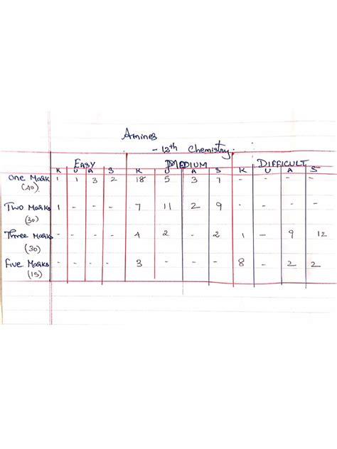 lyrics aud-20240913-wa0003<unknown>